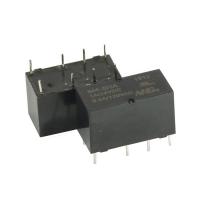 m4-5ha forward